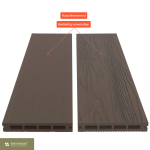 WPC Terrassendiele Braun – beidseitig verwendbar mit Holzoptik und feiner Riffelung