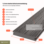 Co-extrudierte WPC Massivdiele Grau 20 × 150 mm mit 1,5 mm Schutzummantelung