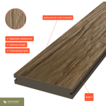 WPC Terrassendiele Hellbraun massiv – natürliche Antik-Holzoptik
