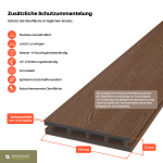 Co-extrudierte WPC Hohlkammerdiele Hellbraun 23 × 146 mm mit 1 mm Schutzschicht