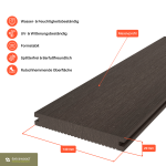 WPC Massivdiele Braun 20 × 140 mm – formstabil und rutschhemmend