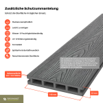 Co-extrudierte WPC Hohlkammerdiele Grau 23 × 146 mm mit 1 mm Schutzschicht